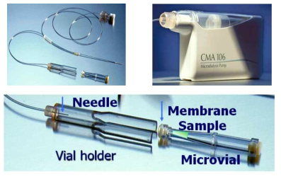 미세투석(microdialysis) 시험을 위한 펌프 및 microdialysis probe