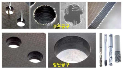 기존공구와 첨단공구에 의한 CFRP의 가공 사례