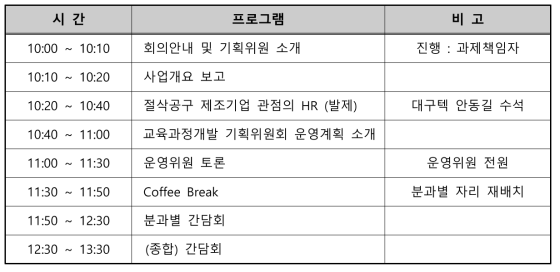 제1차 교육과정개발위원회 전체 회의 내용