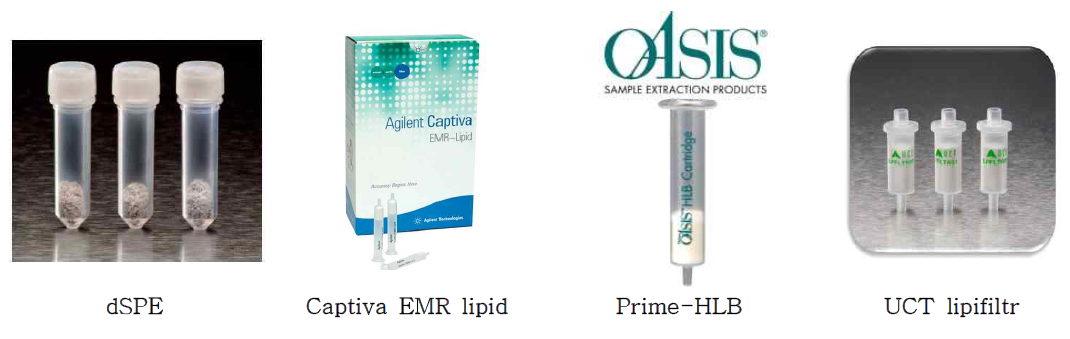 QuEChERS 정제 단계에 사용가능한 제품