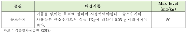 규소수지의 국내 사용기준