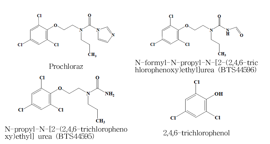 프로클로라즈 및 그 대사산물의 분자구조