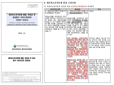 줄기세포 유래 세포외소포 품질관리 평가 가이드라인(안) 수정·보완