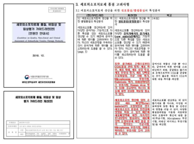 줄기세포 유래 세포외소포 품질관리 평가 가이드라인 수정·보완