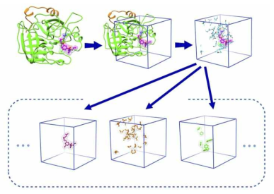 Local box featurization (3D data representation)