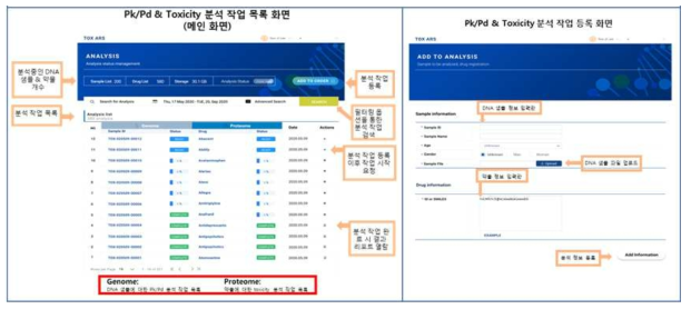 TOX-ARS 브라우저 작동 과정 이미지