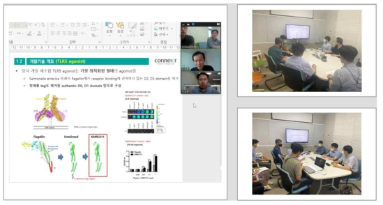 BIG3 기업 수요맞춤형 AI기반 연구개발 협업 미팅 사례