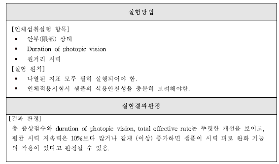 눈건강-3. 중국의 ’눈건강 개선‘ 기능성 평가 가이드