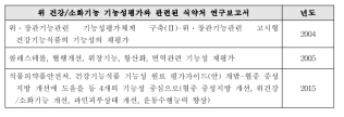 소화기능-3. ’위 건강/소화기능개선‘ 기능성 평가와 관련된 식약처 연구보고서