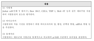 면역-17. ‘시험관 시험’ 시 고려사항