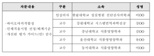 면역-22. 자문단 명단