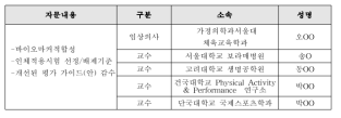 운동-20. 자문단 명단