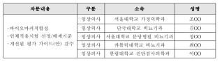 배뇨기능-21. 자문단 명단