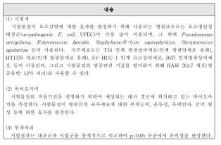 요로건강-18. ‘시험관 시험’ 시 고려사항