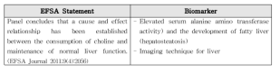 간건강-2. ‘간 건강 개선’과 관련 있는 EFSA Statement