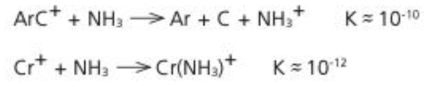 ArC+, Cr+와 NH3 반응 메카니즘