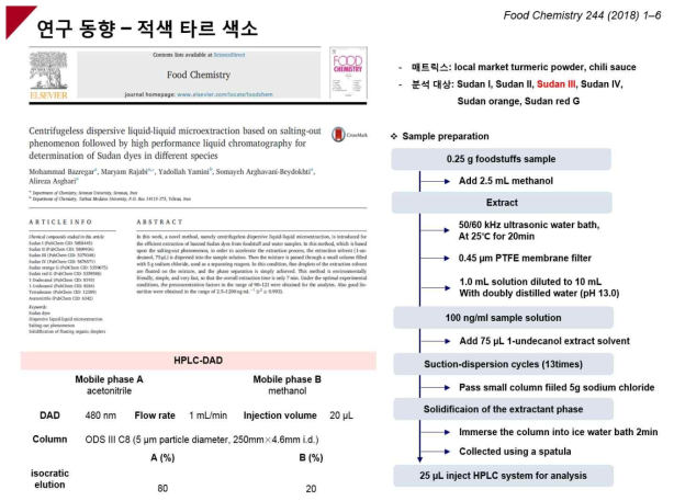 선행 연구 Food Chemistry 244 (2018) 1-6