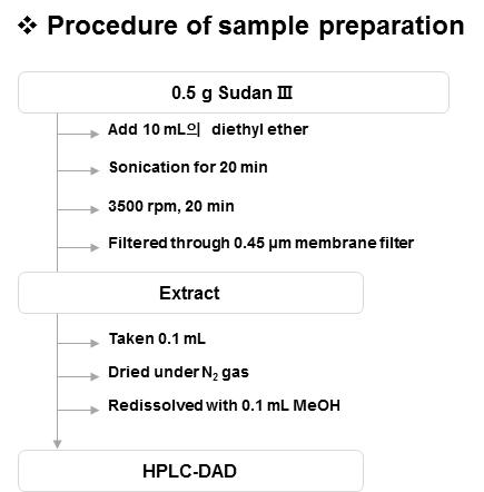 적색 제 225호 (Sudan Ⅲ, D&C Red No. 17) 원료 전처리 과정