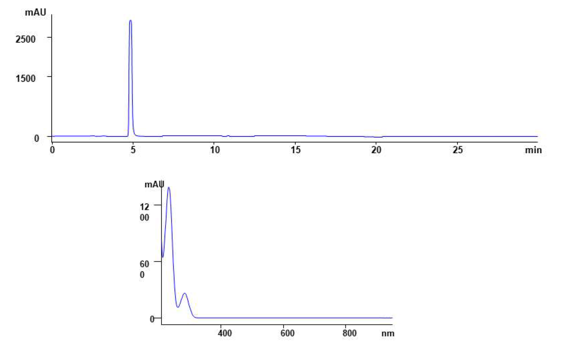 적색 225 호 유연물질 aniline 특이성