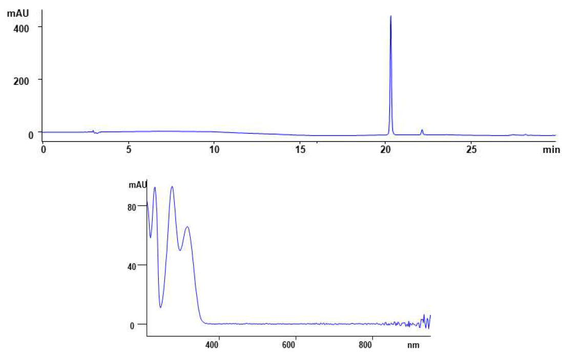 적색 106 호 유연물질 2,4-dimethoxybenzaldehyde acid 특이성