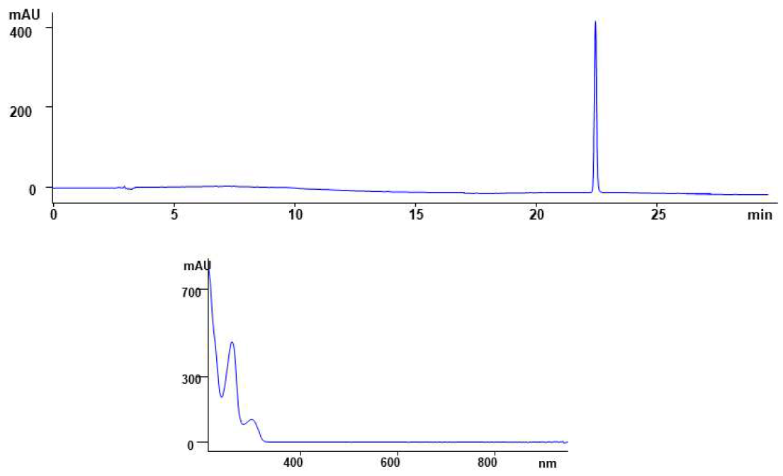 적색 106 호 유연물질 3-diethylaminophenol 특이성