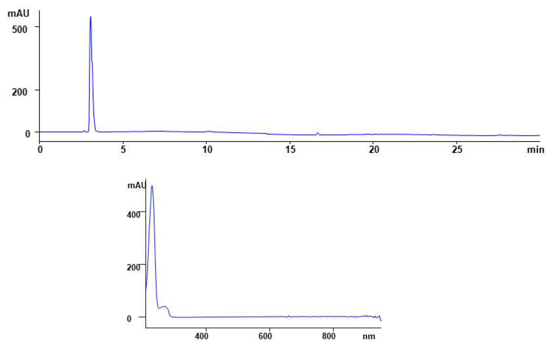 적색 106 호 유연물질 4-hydroxybenzensulfonic acid 특이성