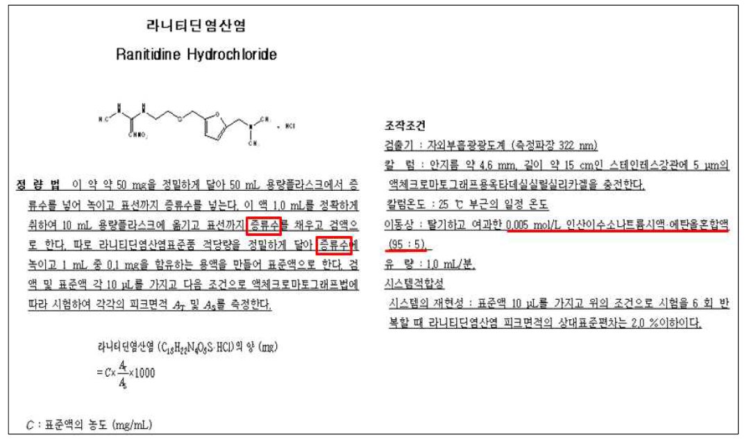 의약품 공정서 시험법 개정(안) 마련 예시