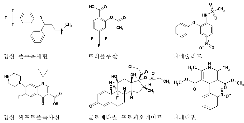 6가지 대상 원료의약품의 화학 구조식