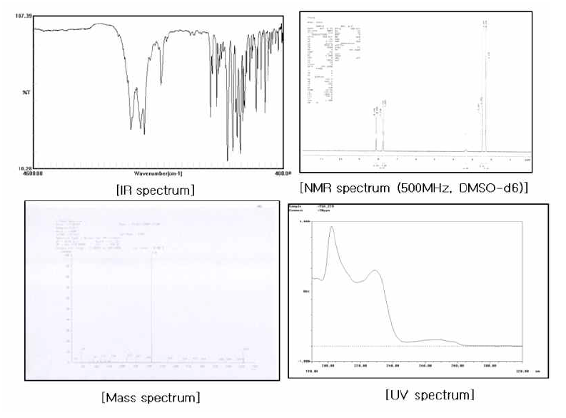 플루옥세틴염산염의 IR, NMR, MS, UV spectrum을 측정하여 구조 확인