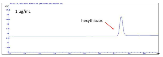 LC-FLD를 활용한 hexythiazox 1 μg/mL 표준품 크로마토그램