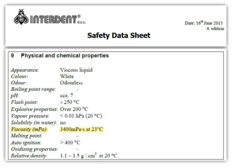 Dental silicone의 물질정보에 대한 data sheet