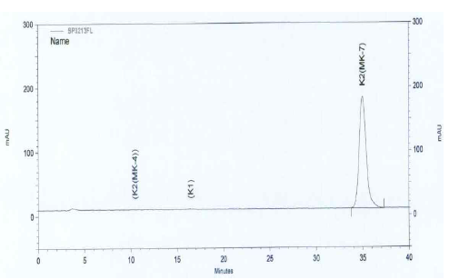 건기공전제2법표준품MK-7(K2) 크로마토그램