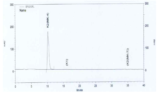 건기공전제2법표준품MK-4(K2) 크로마토그램
