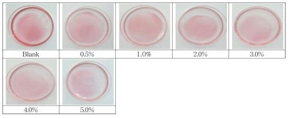 0.01% Oil re O reaction for soybean oil concentration