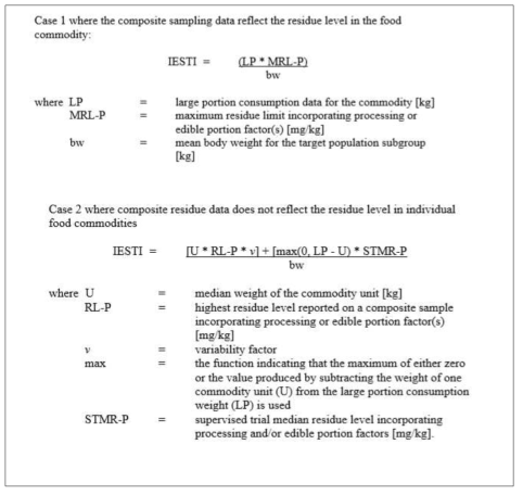 2가지 IESTI 계산식(FAO/WHO 1997 Consultation)