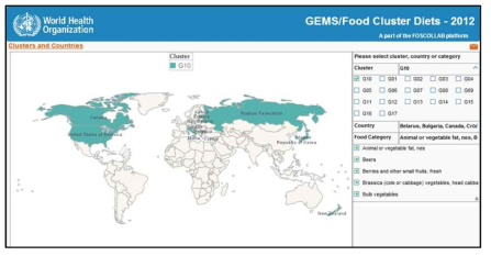 GEMS/Food Cluster Diets 17개 권역의 식품섭취량 자료(G10 : 대한민국, 일본, 러시아, 미국, 캐나다, 이탈리아)