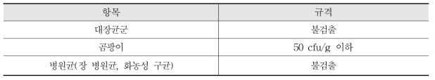 식물 섬유류 식품용기 미생물 규격