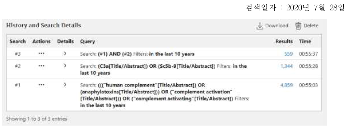 보체활성화 검색 히스토리