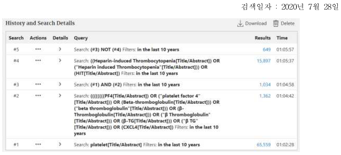 혈소판 검색 히스토리