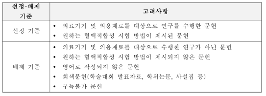 문헌 선정 및 배제 기준