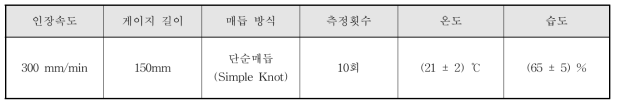 시험조건 및 환경조건