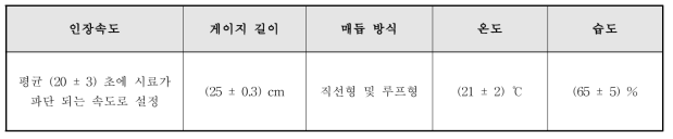 시험방법 및 환경조건