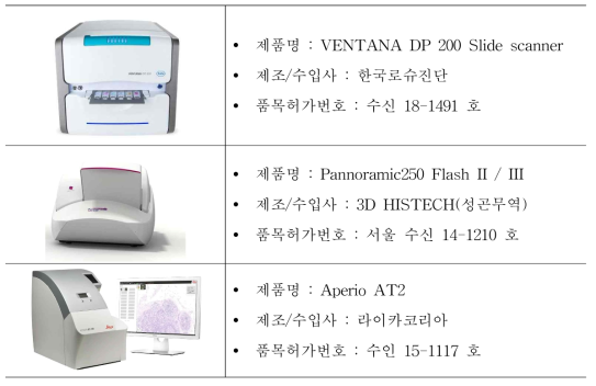 시험검증을 위한 스캐너 선정