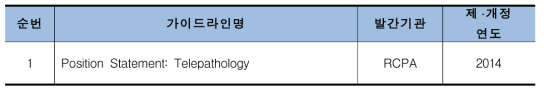 호주 디지털 병리 관련 가이드라인