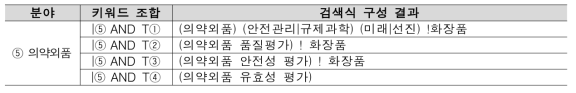 의약외품 NTIS 검색식 구성 결과