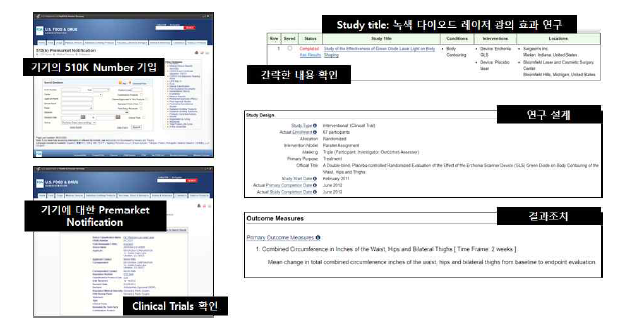 FDA홈페이지에서 510K number을 통한 검색 방법