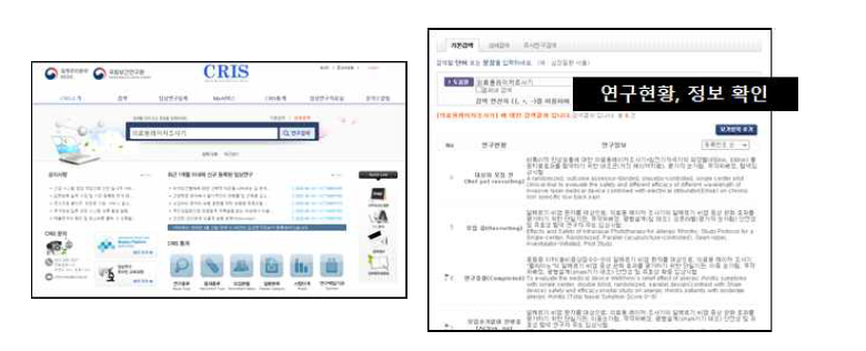 임상연구정보서비스(Clinical Research Information Service, CRIS)