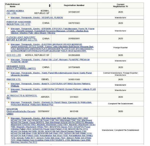 플라즈마 제품군 FDA 승인 현황