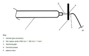 Plasma flare 온도 측정 방법(IEC 60601-2-76