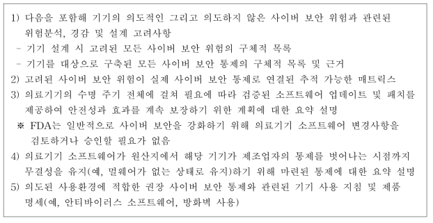 의료기기 시판 전 제공해야 하는 정보